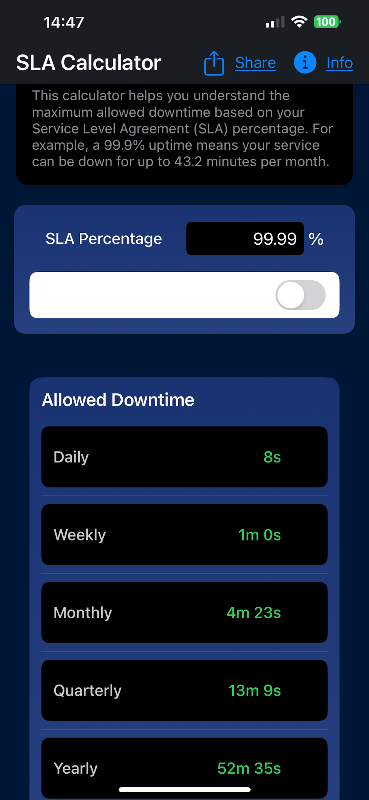 SLA Uptime Calc app showing uptime and error budget on iPhone